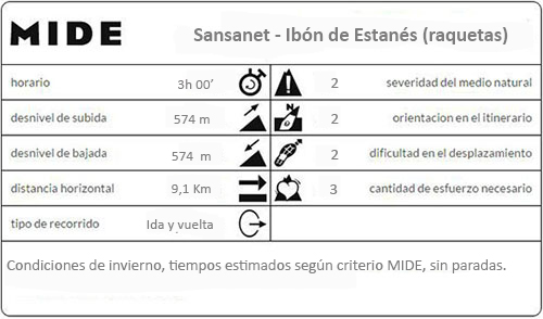 Mide de la excursión con raquetas desde Sansanet al Ibón de Estanes - Jacetania. 